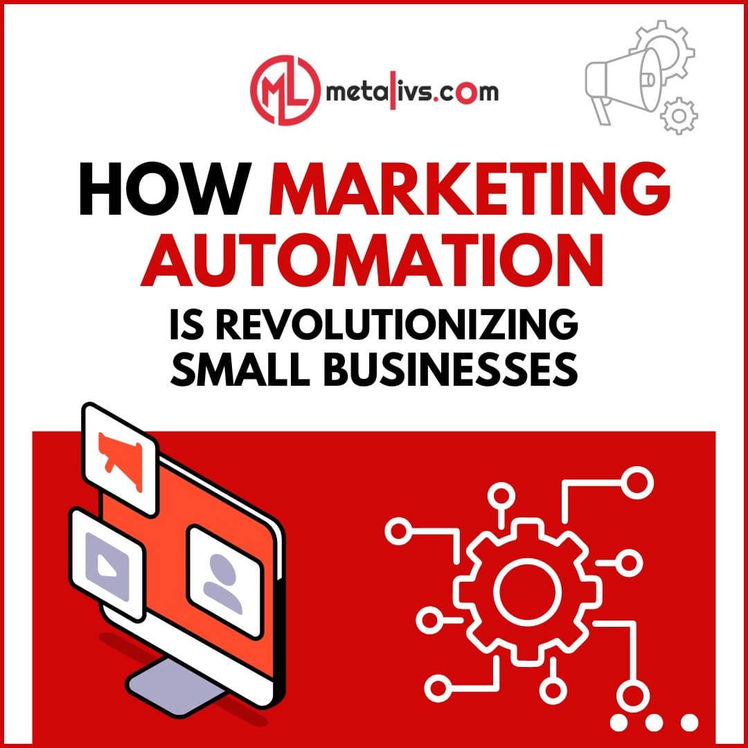 https://api.metalivs.com/blogs/How-marketing-automation-is-revolutionizing-small-businesses.jpg