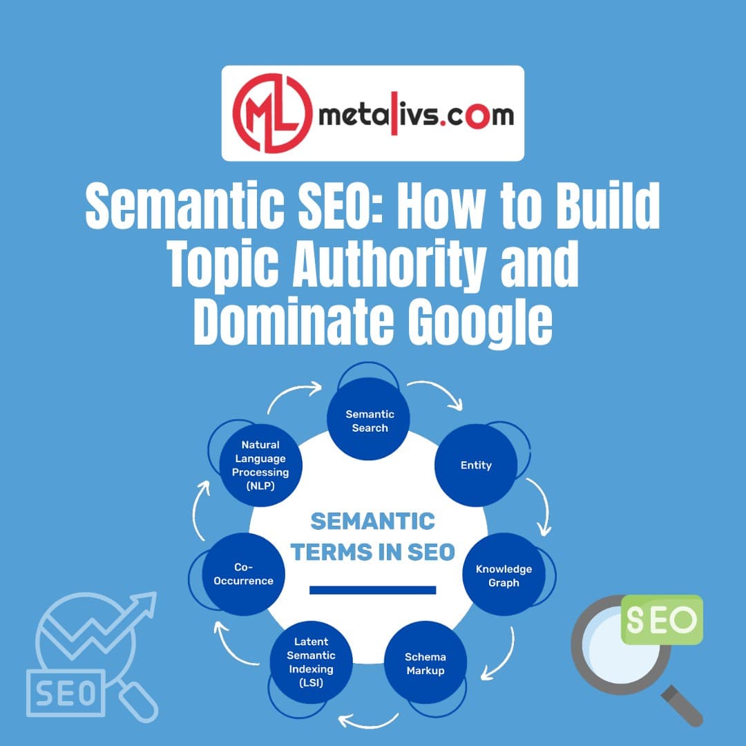 https://api.metalivs.com/blogs/Semantic-SEO-how-to-build-topic-authority-and-dominate-google.jpg